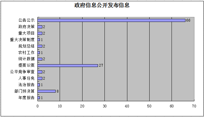信息公開.png