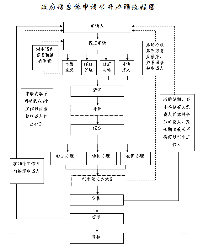 fc747eea72444bd9b856d27ce6571561.png